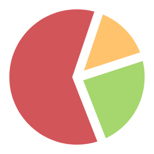 PieChart